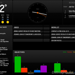 Daylite Status Board Panels